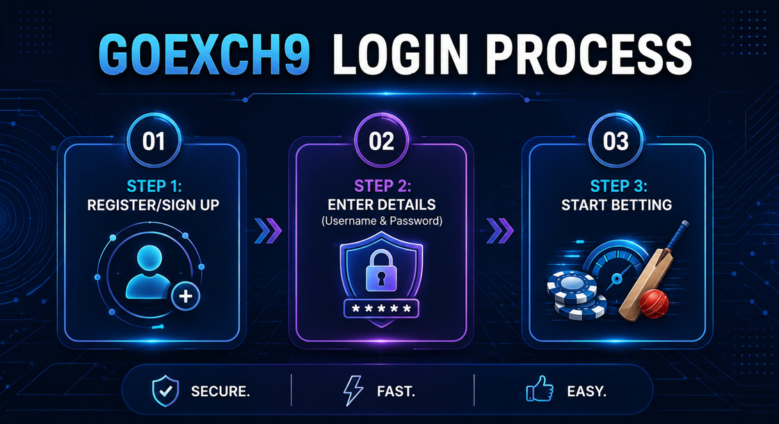Goexch9 login steps